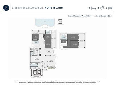 3153 Riverleigh Drive, Hope Island