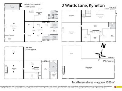2 Wards Lane, Kyneton