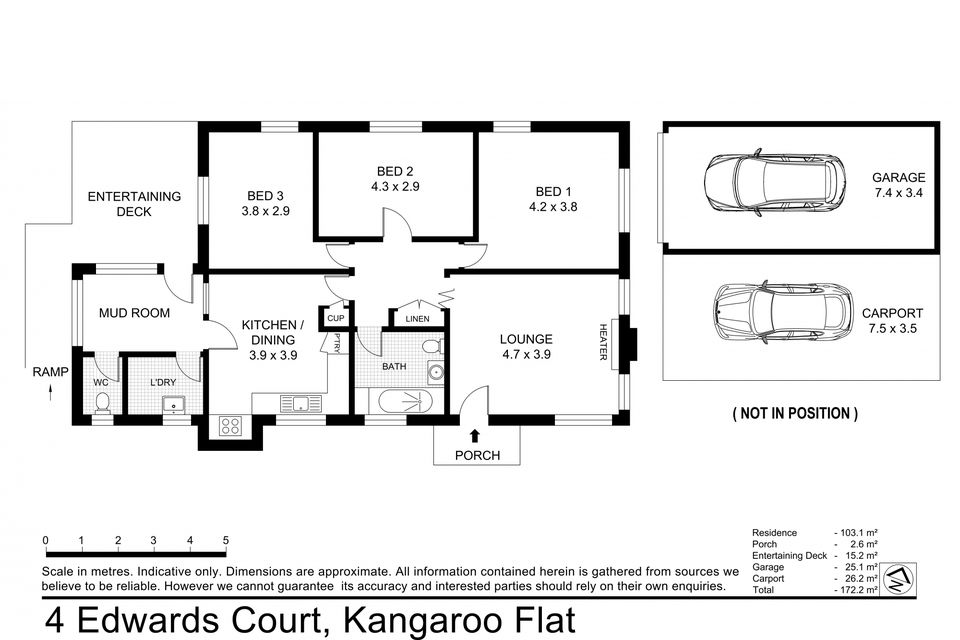 4 Edwards Court, Kangaroo Flat