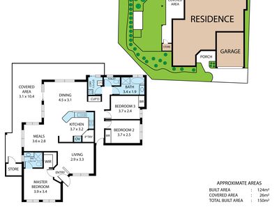 68 Pennlake Drive, Spearwood