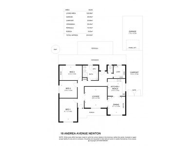 18 Andrea Avenue, Newton