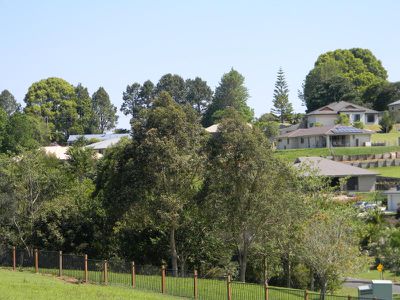 Maleny