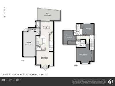 45 / 22 Dasyure Place, Wynnum West