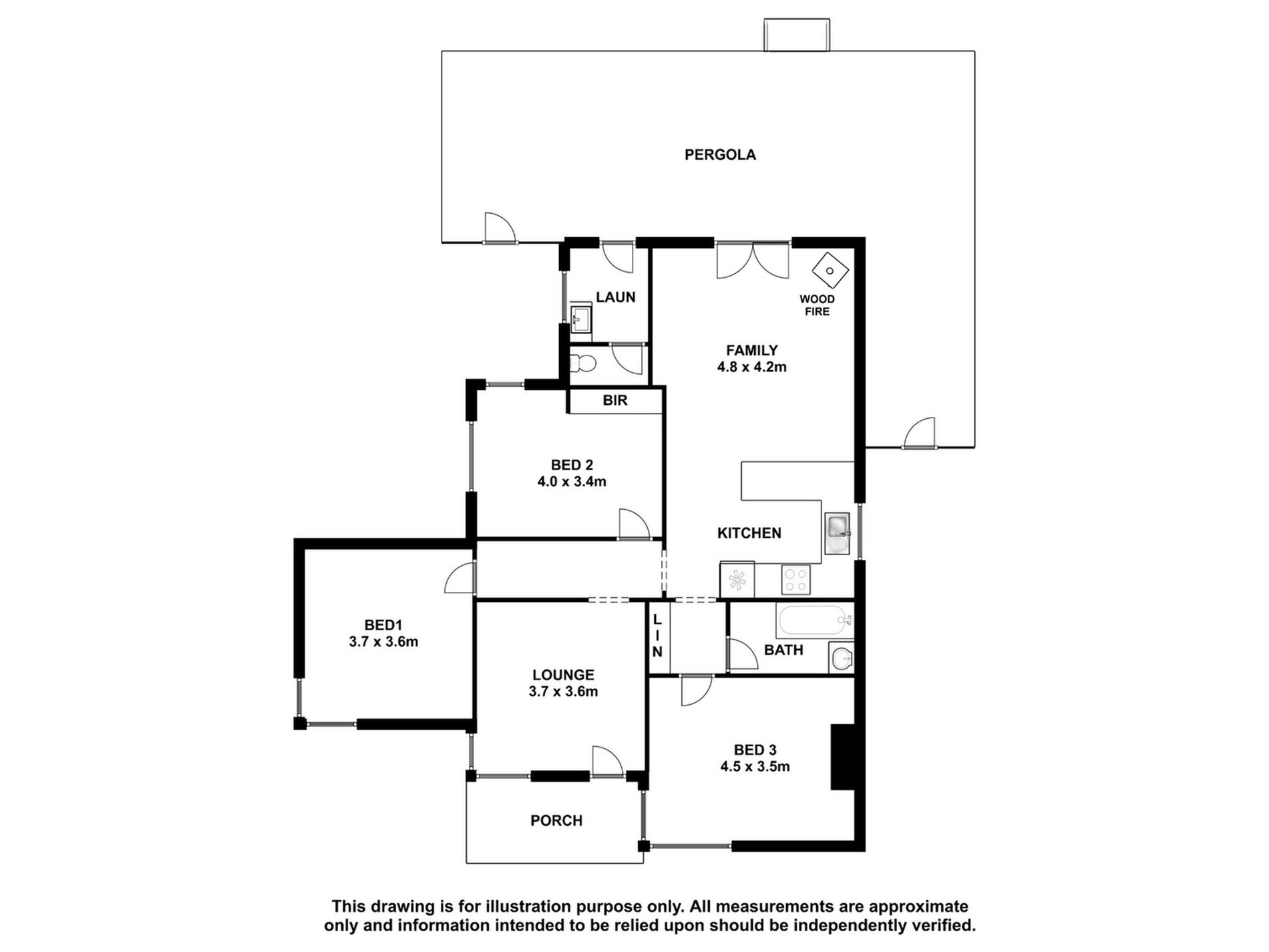 199 Mount Gambier Road, Millicent