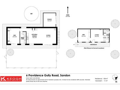 6 Providence Gully Road, Sandon