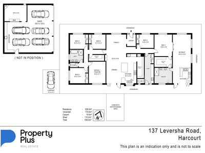 137 Leversha Road, Harcourt