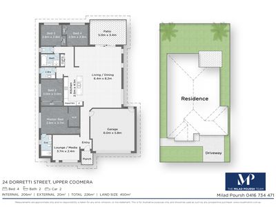 24 Dorretti Circuit, Upper Coomera