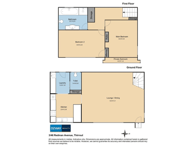 3 / 46 Redman Avenue, Thirroul