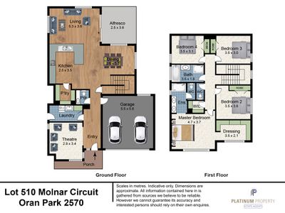 Lot 510  Molnar Cct Oran Park, Oran Park