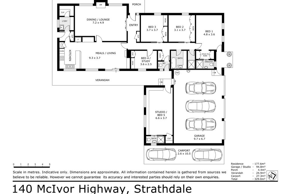 140-142 McIvor Road, Strathdale