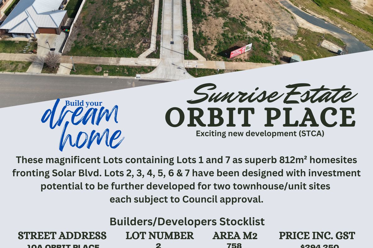 Lot 2,3,4,5,6&7, Orbit Place, Sunshine Estate, Kyabram