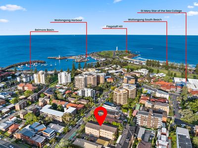9 / 21-23 Smith Street, Wollongong