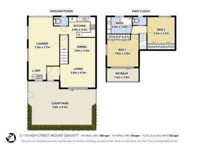 3 / 14 High Street, Mount Gravatt