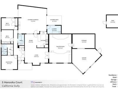 5 Manooka Court, California Gully