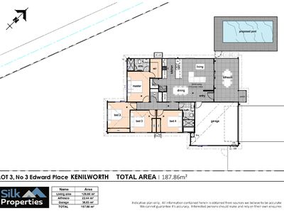 3 Edward Place, Kenilworth
