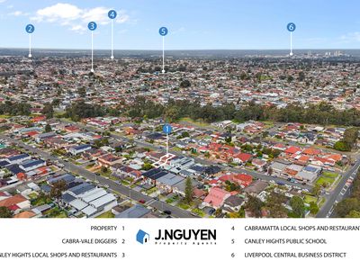 33B Harden Street, Canley Heights