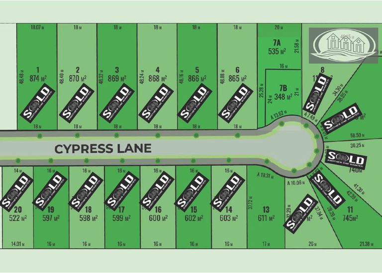 7b Cypress Lane, Portland