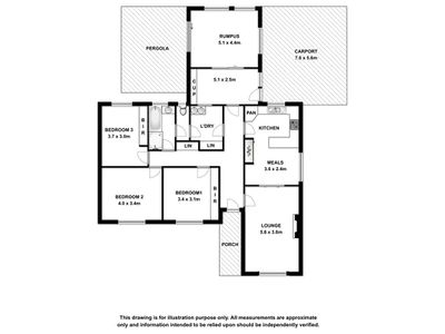 18 English Drive , Millicent