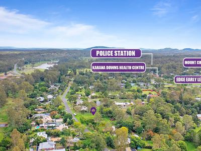 Karana Downs