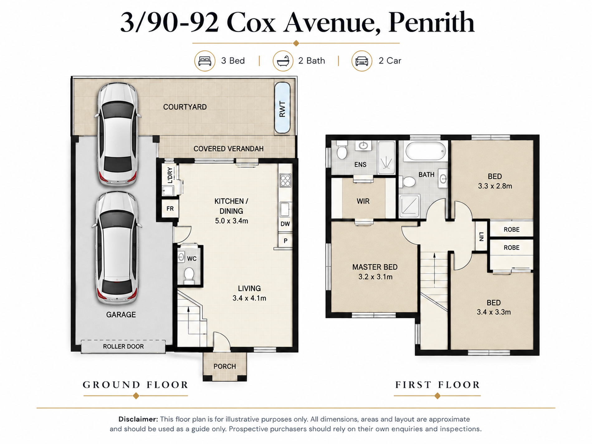 3 / 90-92 Cox Avenue, Penrith