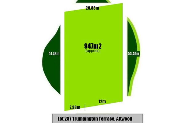Lot 287 Trumpington Terrace, Attwood