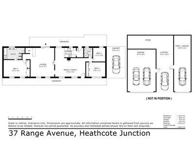 37 Range Avenue, Heathcote Junction