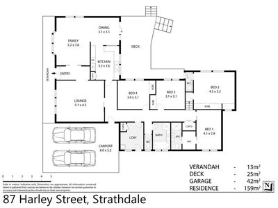 87 Harley Street, Strathdale