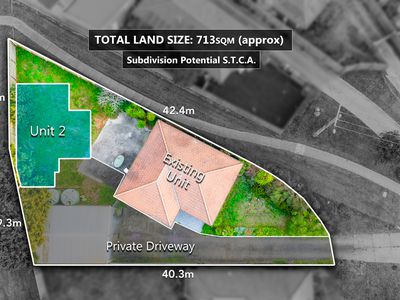 32 Simon Court, Hampton Park