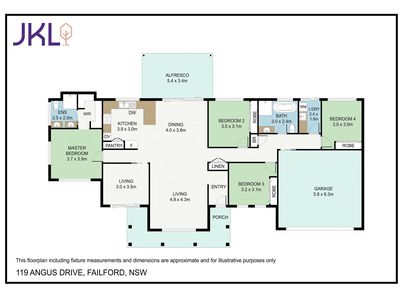 119 Angus Drive, Failford