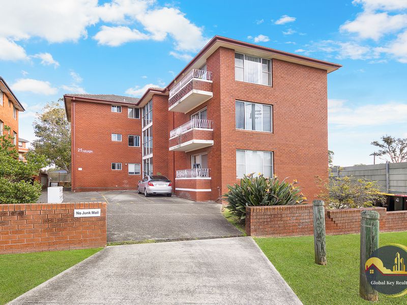 property_name(property)