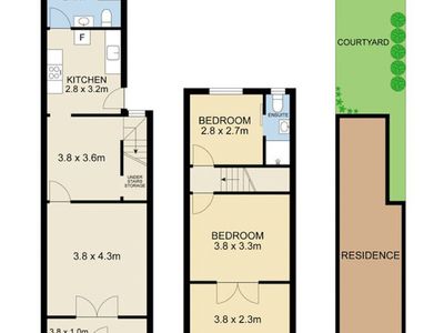 695 Princes Highway, Tempe