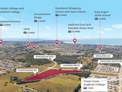 18 Abode Way, Kawungan