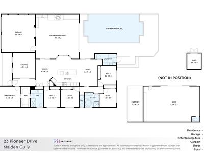 23 Pioneer Drive, Maiden Gully