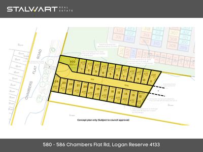 580-586 Chambers Flat Road, Logan Reserve