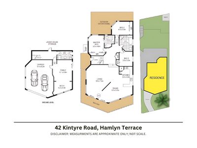 42 Kintyre Road, Hamlyn Terrace