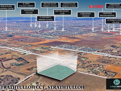 7 Strathtulloh Circuit, Strathtulloh