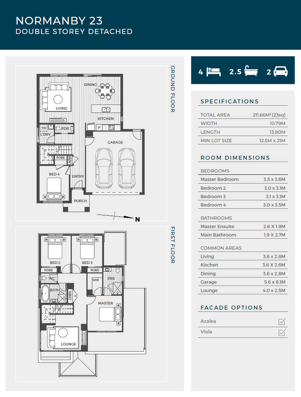 Lot 3118, 68 Anglesea Drive, Wollert