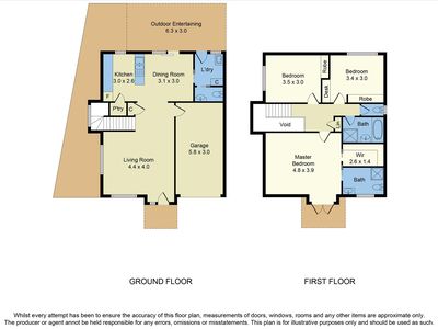 1 / 5 HOSKEN STREET, Altona Meadows