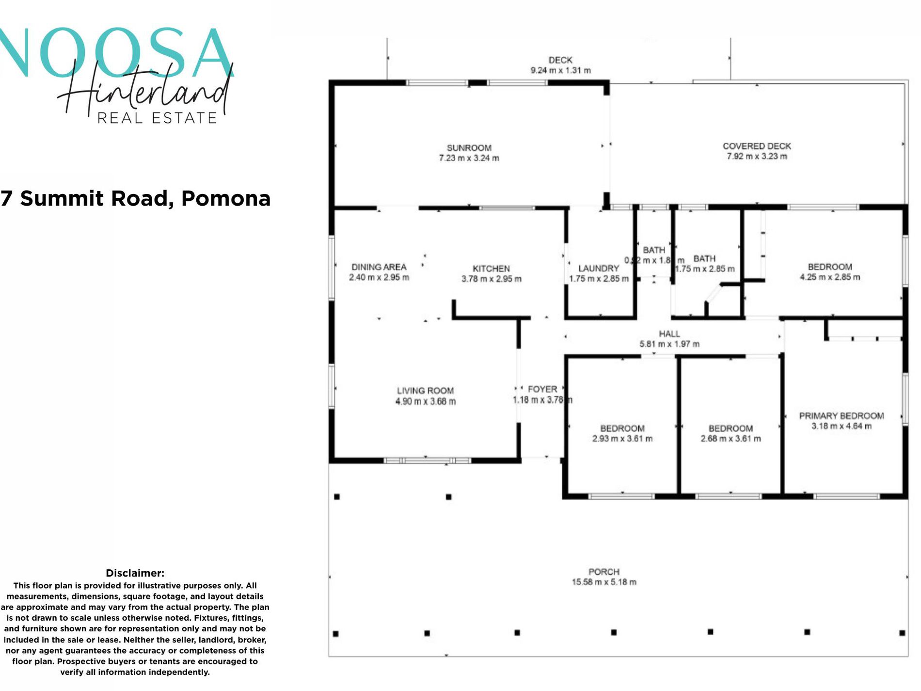 77 Summit Road, Pomona