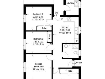 3 Edwin Street, Maryville