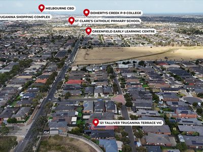 121 Talliver Terrace, Truganina