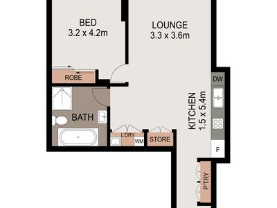 23 / 5 Bransgrove Street, Wentworthville