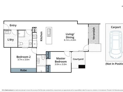 12 / 17 Colac Grove, Belmont