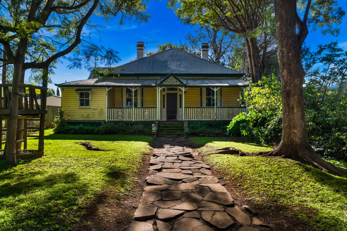 Character, Land and Location - Unlock the Potential!