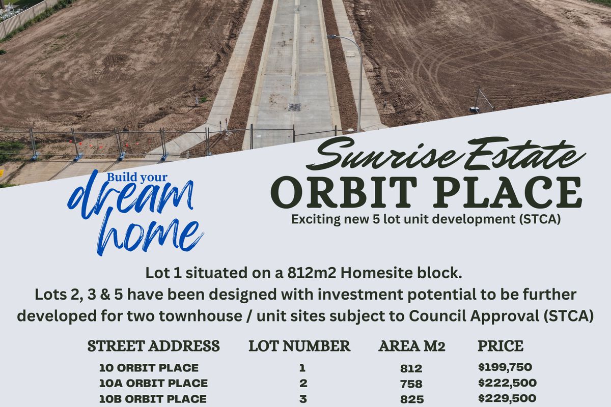 Lot 1,2,3,4 & 5, Orbit Place, Sunshine Estate, Kyabram