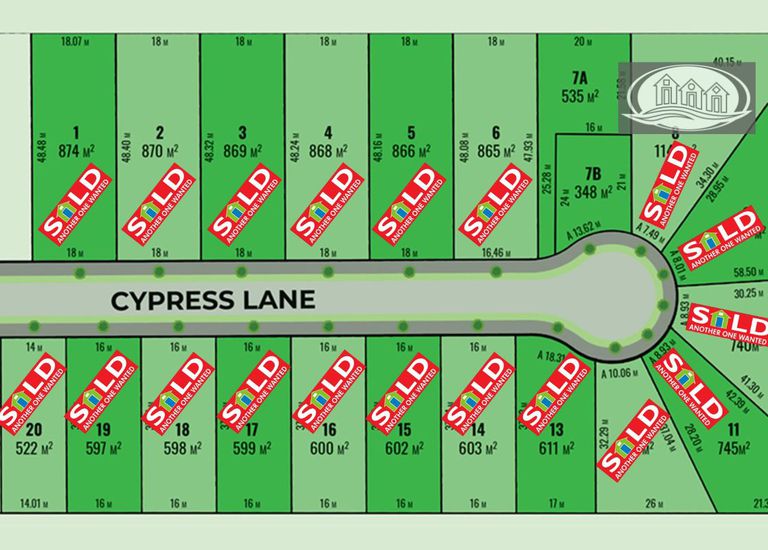 7a Cypress Lane, Portland
