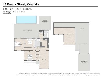 13 BEATTY STREET, Coalfalls