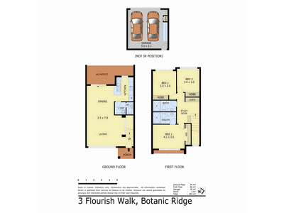3 Flourish Walk, Botanic Ridge