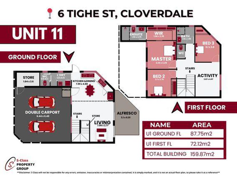 11 / 6 Tighe Street, Cloverdale