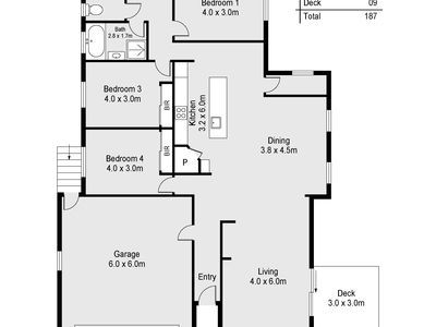 5 Mavis Street, Riverside